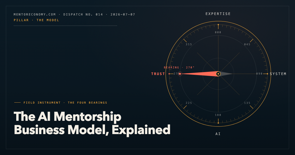 The AI Mentorship Business Model, Explained