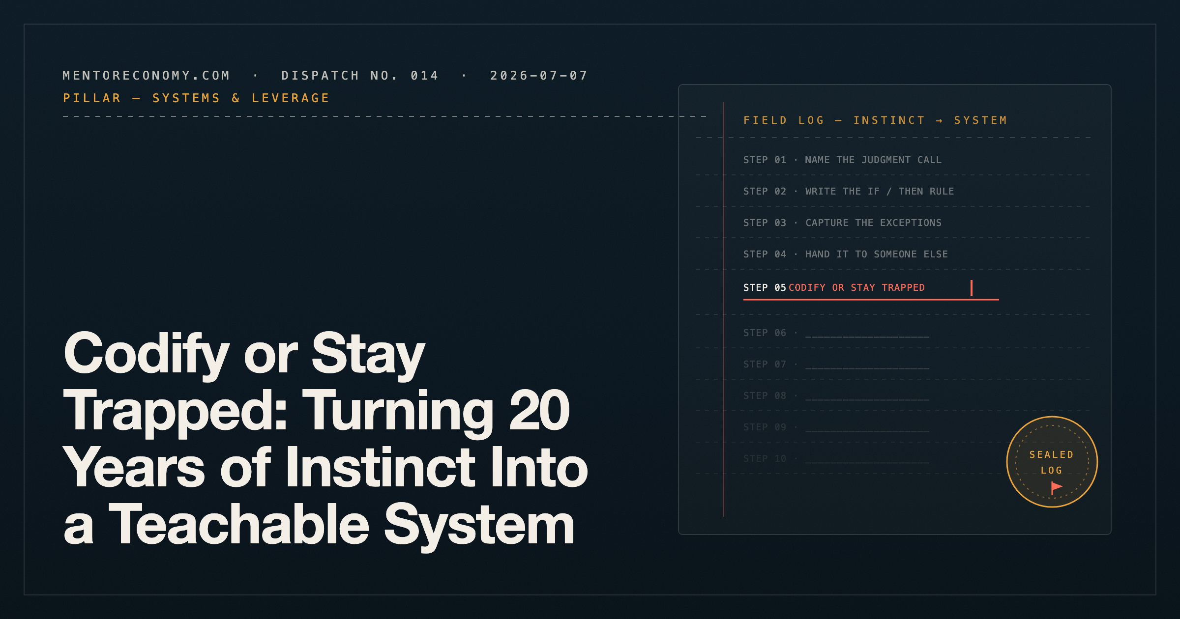 Codify or Stay Trapped: Turning 20 Years of Instinct Into a Teachable System