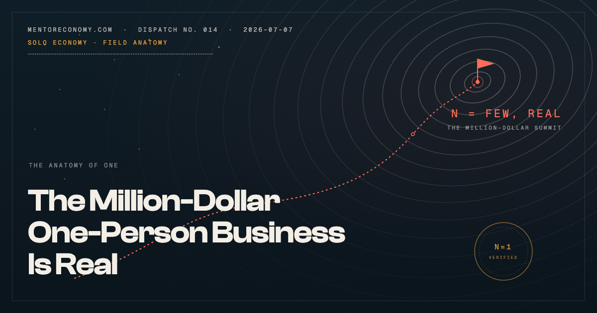 The Million-Dollar One-Person Business Is Real — Here's the Anatomy