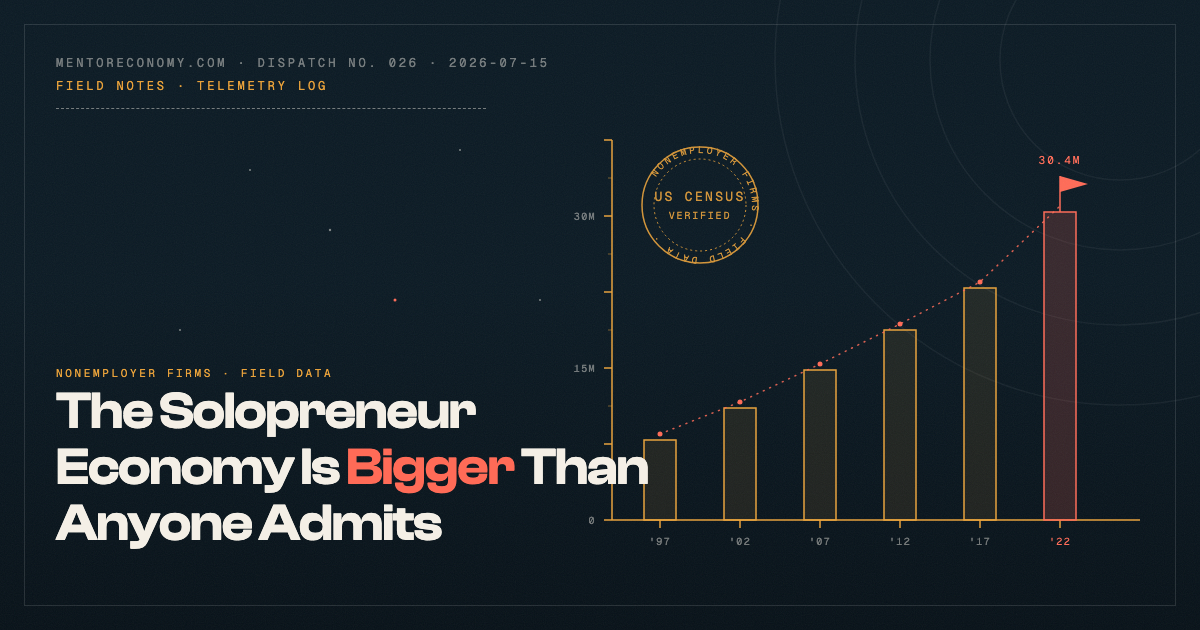 Field Report: The Solopreneur Economy Is Bigger Than Anyone Admits
